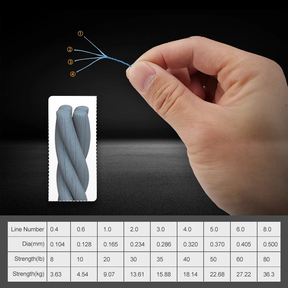 編組釣り糸,1000m, 500m, 300m, 100m, - Fish Finder Cable のレビューと価格